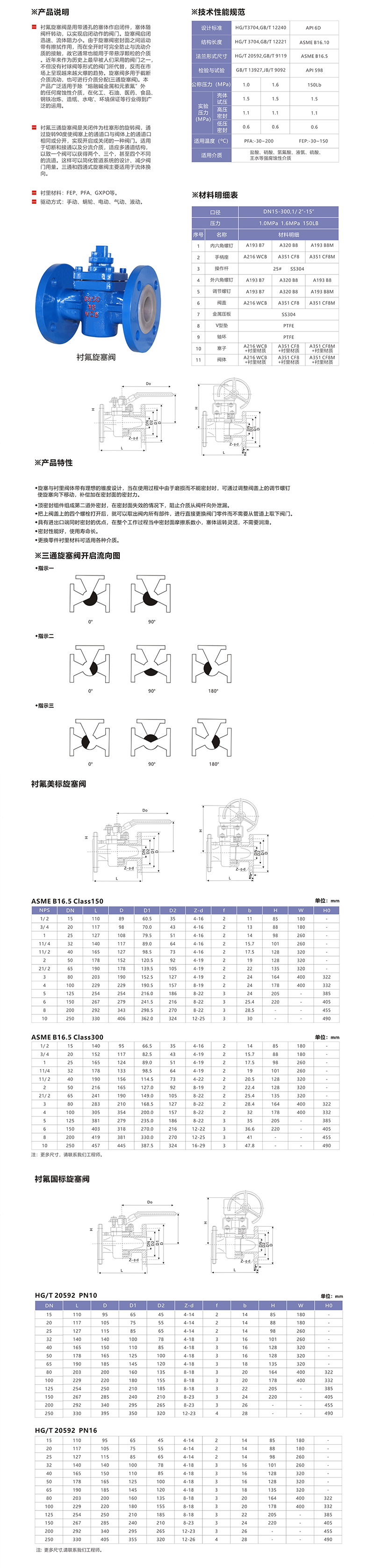 旋塞閥.jpg