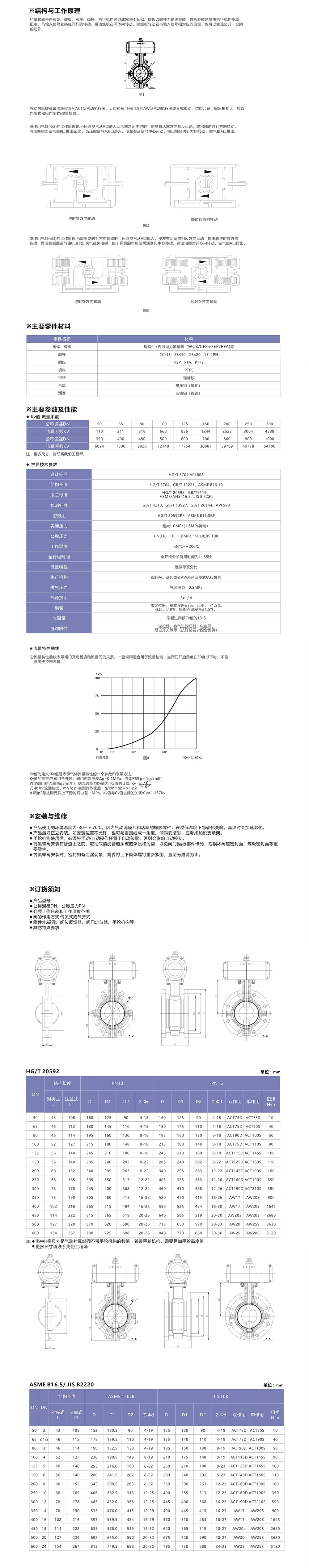 氣動(dòng)蝶閥.jpg